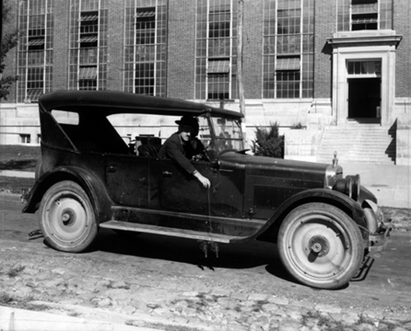 The Roaring Twenties