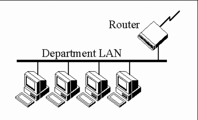 TCP/IP protocol, National Science Foundation
