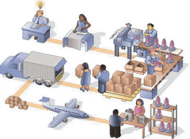 GESTION DE MATERIALES