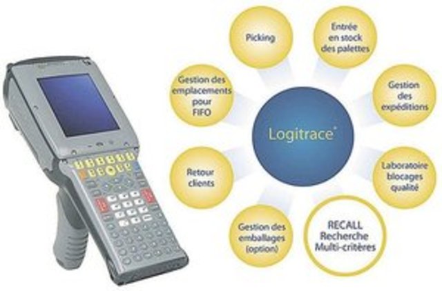 LA LOGISTICA Y EL DOMICILIO