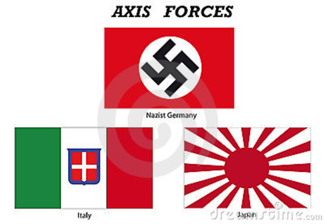 The Formation of Axis Powers