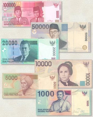 Value of Rupiah Plummets