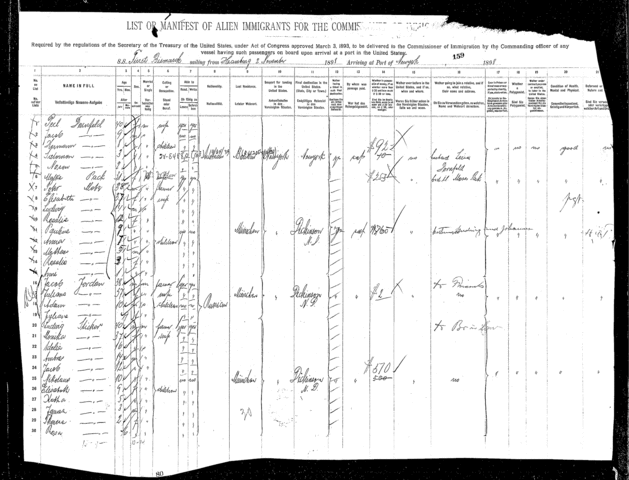 Ludwig Immigrates to America