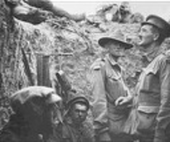 Landing at Gallipoli