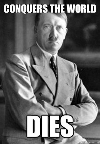 Hitler Invades All