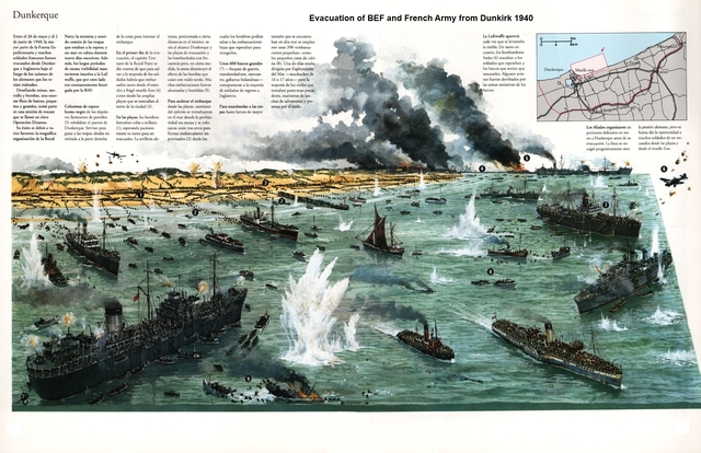 Battle of Durkirk Port