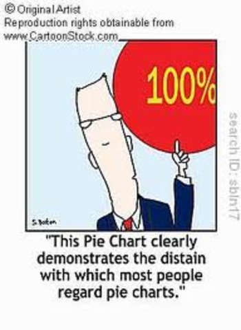 Return Level 1 Submisisons