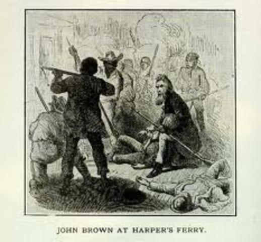 Harpers Ferry Raid