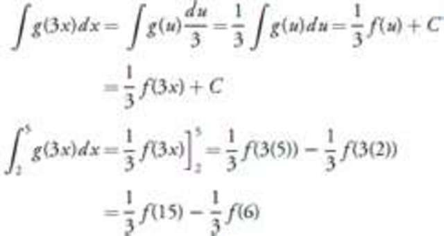 Reviewing for the Game