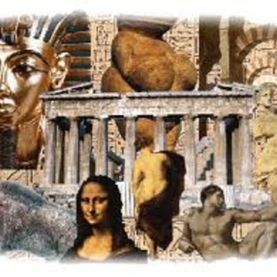 Timeline: Historia De la administración