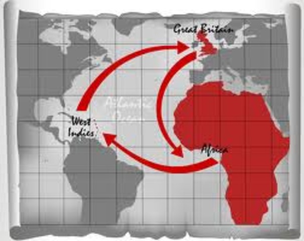 Triangular Trade