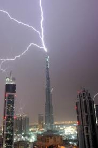 Invention of the Lightening Rod