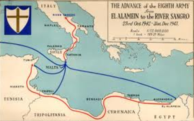 Battle of El Alamein