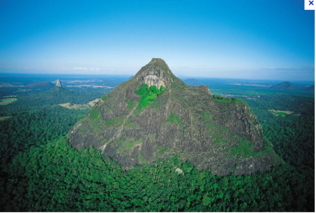 The Glasshouse Mountains