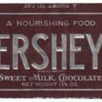 Timeline: Invention of Hershey's Chocolate
