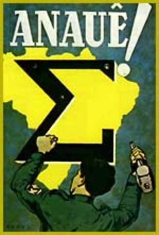 Criação da Ação Integralista Brasileira