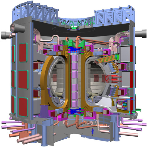 Fusion power is widespread