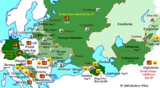 The Fall of the Soviet Union