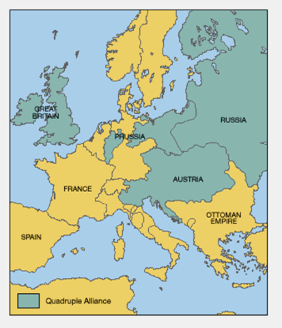 Allies Join Together