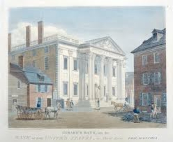 Jackson vetoes the National Bank