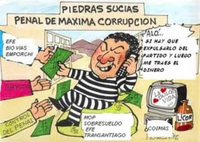 CORRUPCION