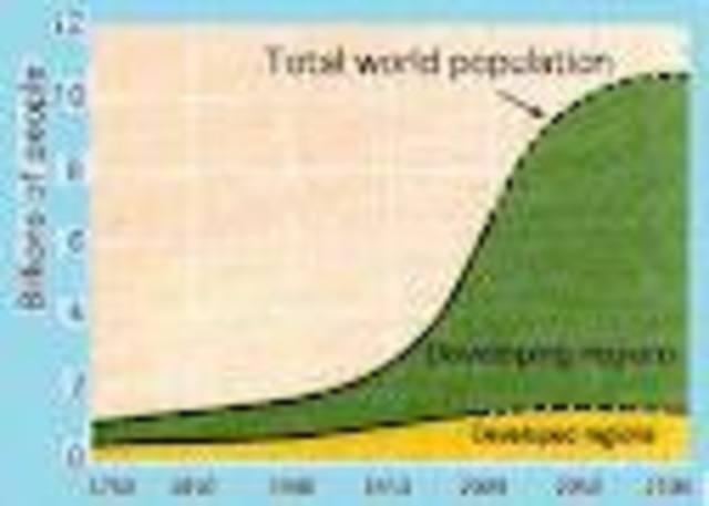 world population reaches 6,000,000,000