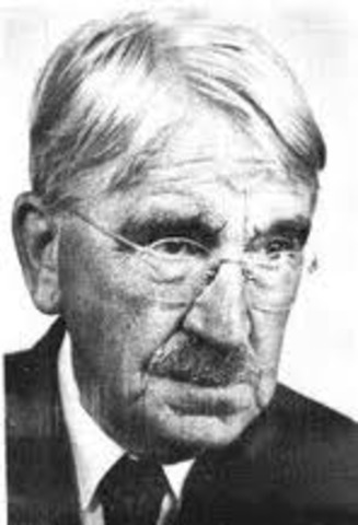 aporte de  John Dewey a la psicologia