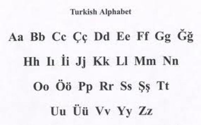 Adoption of new Turkish alphabet
