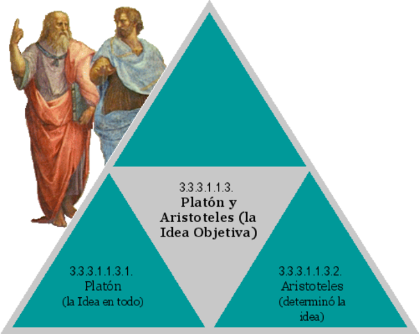 Principios de la psicologia filisofica s.V a.c