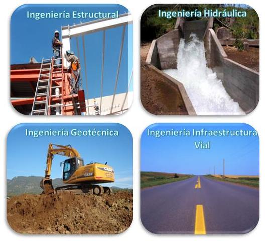 Ramas de la ingenieria civil