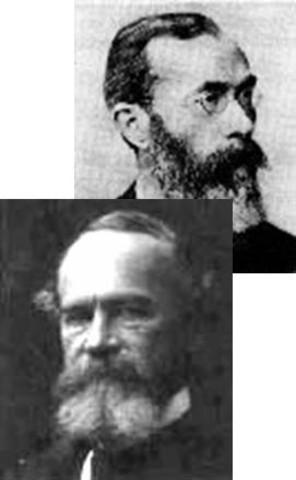 El conductismo en Psicología