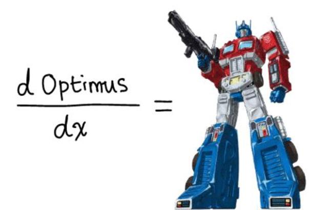 Debreif on Class Practice Exam