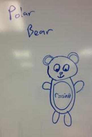 Advanced Integration Techniques Review