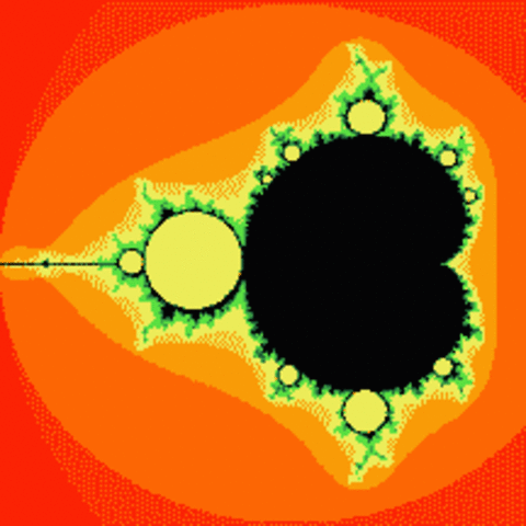 Starting the projects