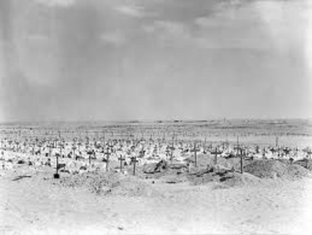 Battle of El Alamein