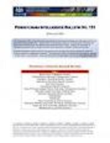 Intelligence Department