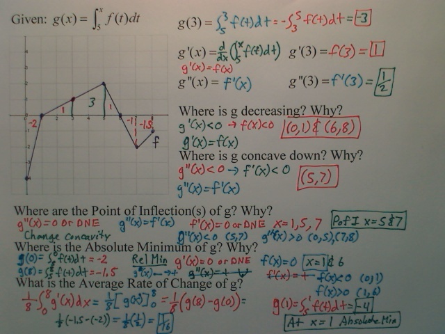 Practice Test: FRQ Part 2 with Kyle