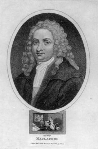 Taylor/Maclaurin Polynomials