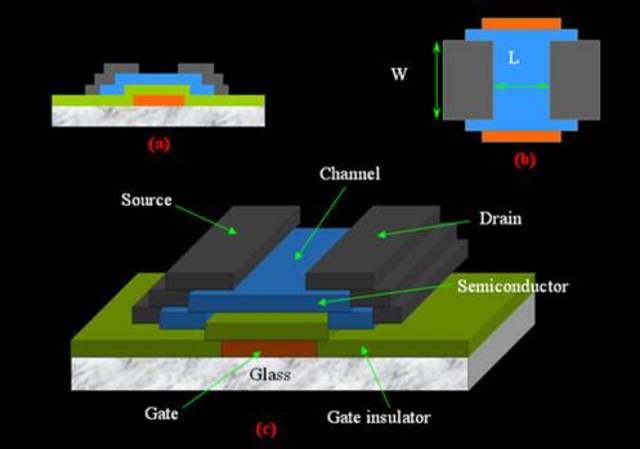 Thin-film transistor