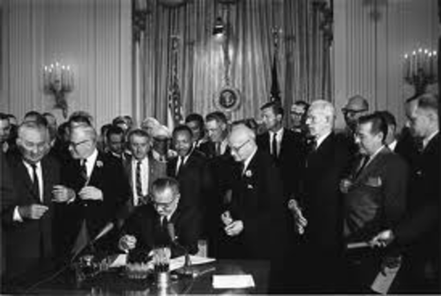 Civil RIghts Act