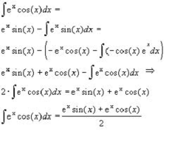 Advanced integrations techniques