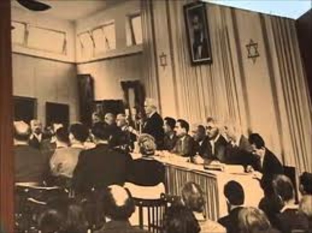 Made comments to the Mapai council regarding the flight of Arabs from Jerusalem