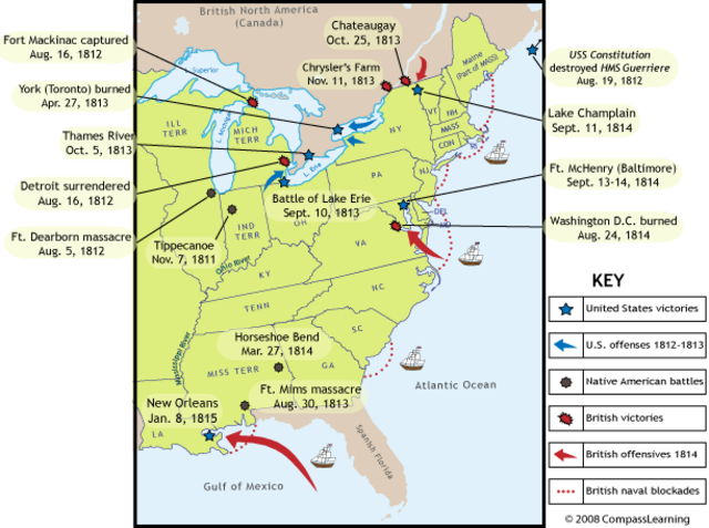 The War of 1812: The United States declares war on Great Britain