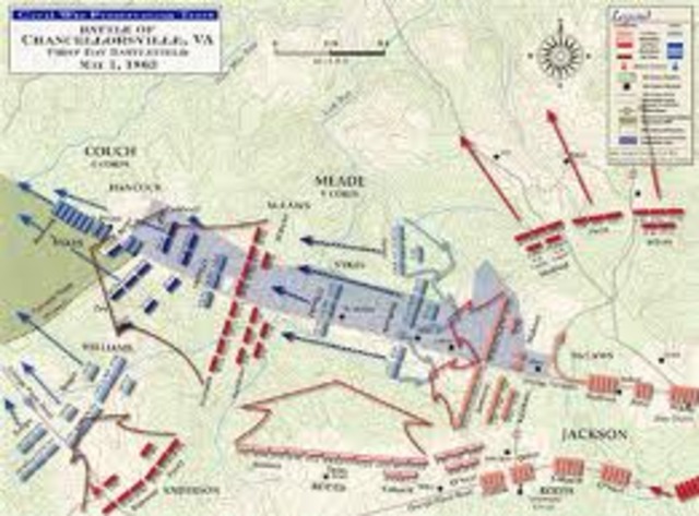 Chancellorsville
