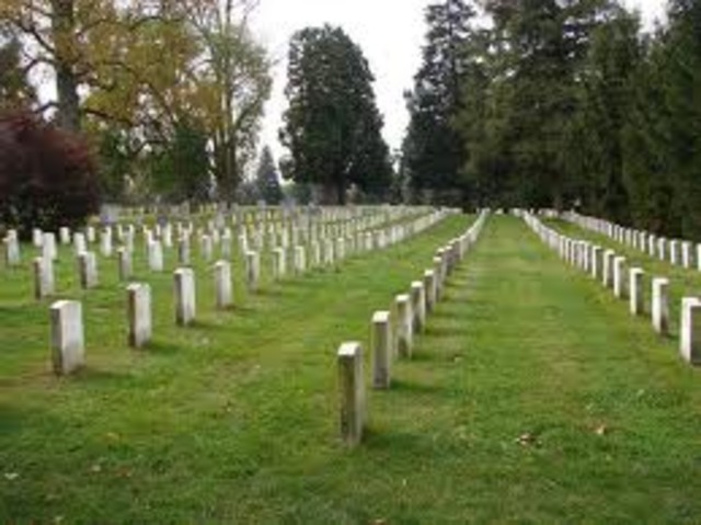 Battle of Getysburge