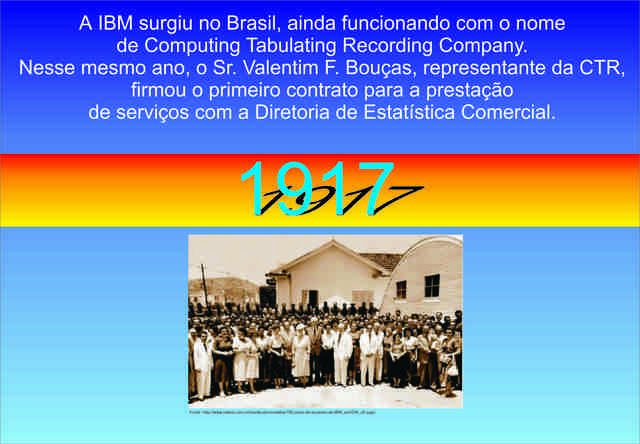 IBM inicia operações no Brasil