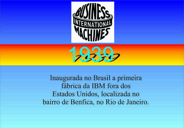 Inauguração da Fábrica da IBM no Brasil