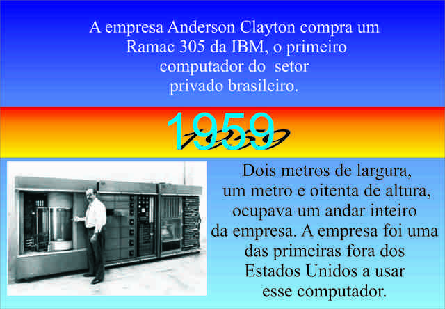 1º Computador do Setor Privado