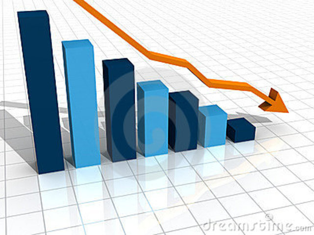 World Trade Organization