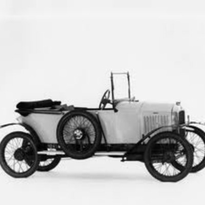 Timeline: Jennifer Carrillo & Ashlyn Pierson 1st period Mrs Williams  1920s-1930s